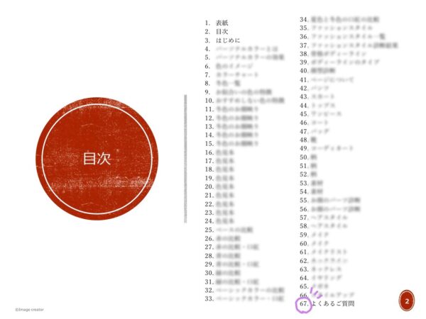 実際の診断資料PDFの目次