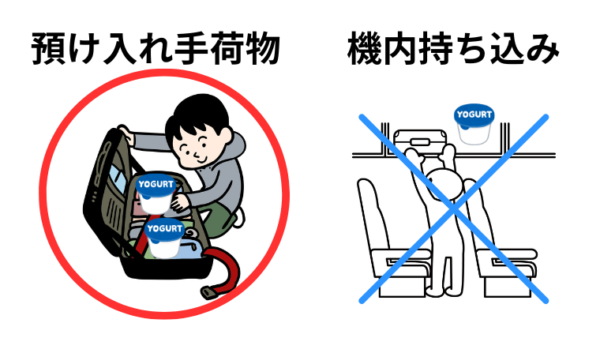 ヨーグルトは味家入れ手荷物は○、機内持ち込みは×