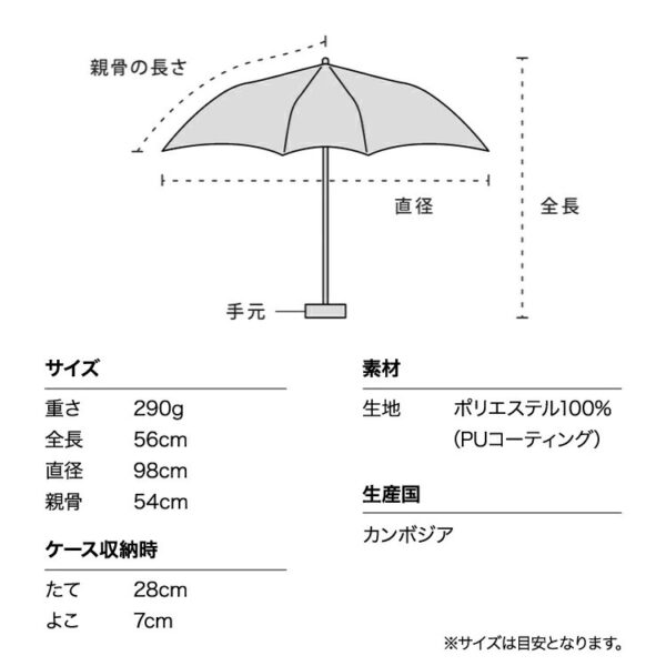 IZAのオートマチック&セーフの詳細仕様図