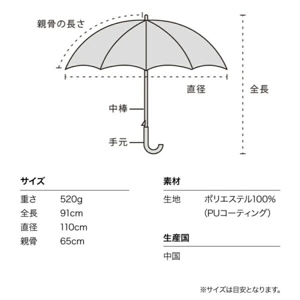 IZAのベーシックジャンプの詳細仕様図